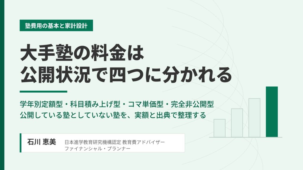 大手塾の料金体系を四つの型に分類し、公開状況ごとの比較方法を教育費アドバイザーの石川 恵美が解説する記事のアイキャッチ画像