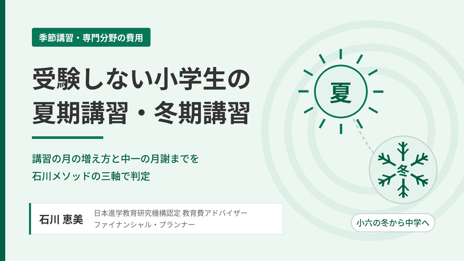 受験しない小学生の夏期講習・冬期講習の費用のアイキャッチ。夏の太陽と冬の雪の結晶の図、日本進学教育研究機構認定 教育費アドバイザー・ファイナンシャル・プランナー石川 恵美の署名